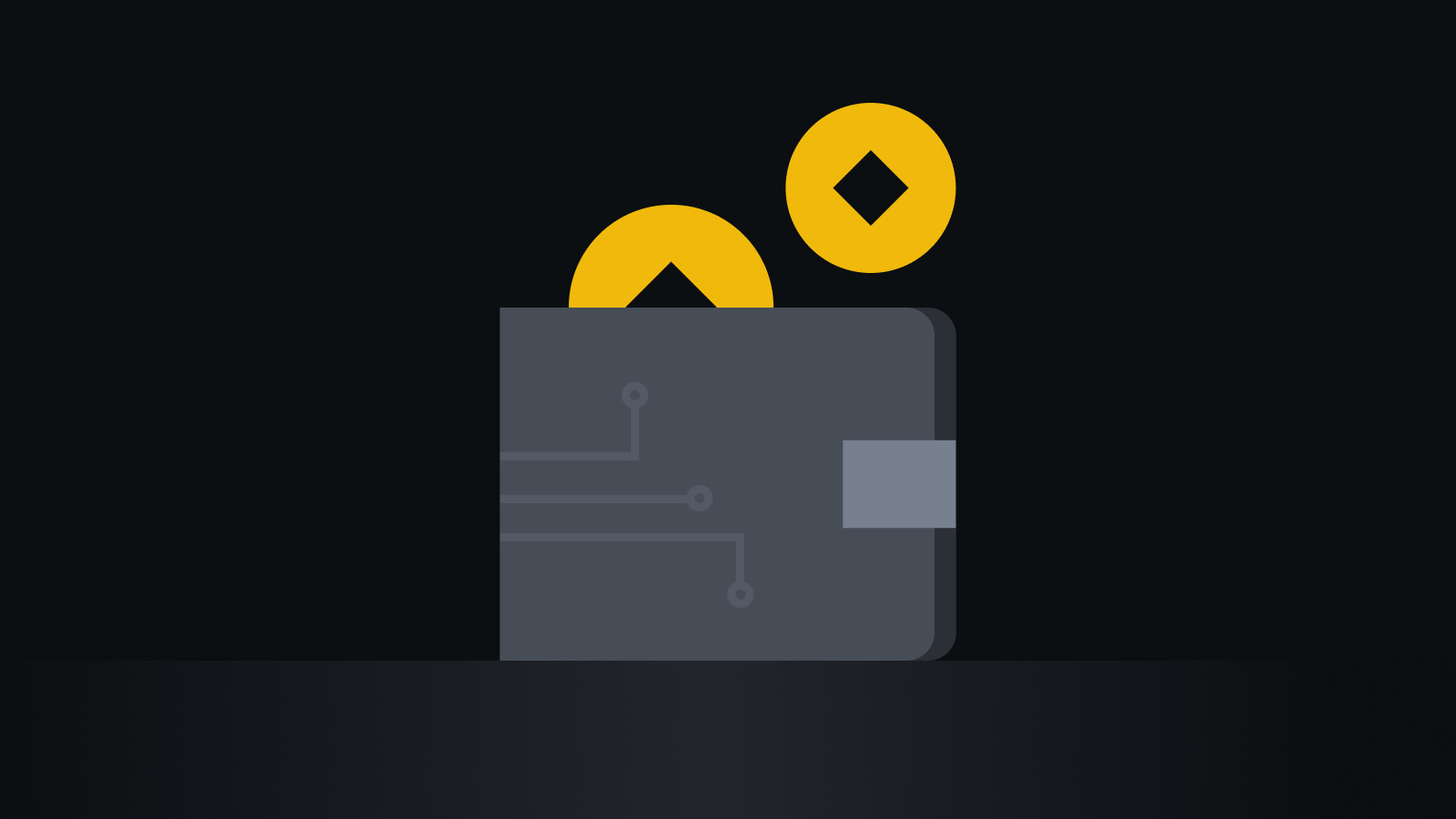 **金融级安全体系